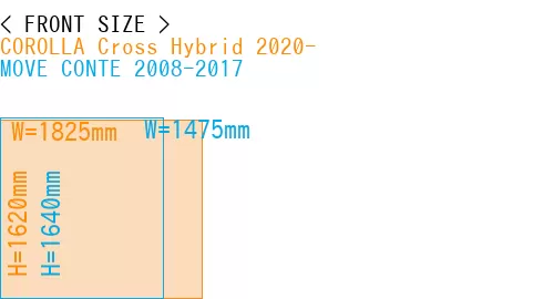 #COROLLA Cross Hybrid 2020- + MOVE CONTE 2008-2017